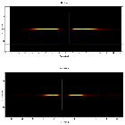 Dispersion coordinates field image_MAXI J1535-571_obsid_20169