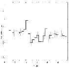 Light curve_MAXI J1535-571_obsid_20169