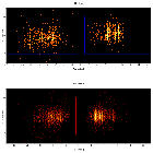 Dispersion coordinates field image_zeta Pup_obsid_20154