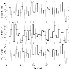 Light curve_zeta Pup_obsid_20154