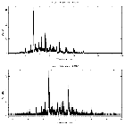 Counts spectrum_zeta Pup_obsid_20154