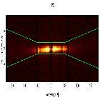 Dispersion coordinates field image_Mrk 421_obsid_20944