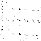 Light curve_Mrk 421_obsid_20944
