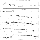 Counts Spectrum (1)_Mrk 421_obsid_20944