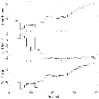 Light curve_Mrk 421_obsid_20943