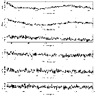 Counts Spectrum (2)_Mrk 421_obsid_20943