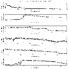 Counts Spectrum (1)_Mrk 421_obsid_20943