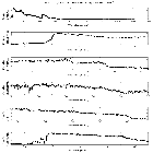 Counts Spectrum (1)_Mrk 421_obsid_20942