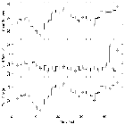Light curve_Mrk 421_obsid_19444