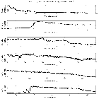 Counts Spectrum (1)_Mrk 421_obsid_19444