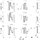 Light curve_Mrk 421_obsid_22074