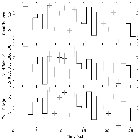 Light curve_Mrk 421_obsid_21824