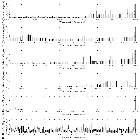 Flux spectrum (2)_Mrk 421_obsid_21824