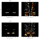 Order-sorting image_zeta Pup_obsid_22049