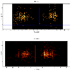 Dispersion coordinates field image_zeta Pup_obsid_22049