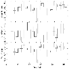 Light curve_zeta Pup_obsid_22049