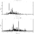 Counts spectrum_zeta Pup_obsid_22049