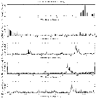 Flux spectrum (1)_zeta Pup_obsid_22049