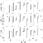 Light curve_Mrk 421_obsid_21826