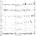 Flux spectrum (2)_Mrk 421_obsid_21826