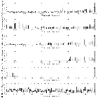 Flux spectrum (2)_Mrk 421_obsid_22083