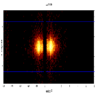 Dispersion coordinates field image_Mrk 421_obsid_22085