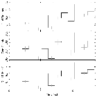 Light curve_Mrk 421_obsid_22086