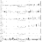 Flux spectrum (2)_Mrk 421_obsid_22086