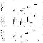 Light curve_Mrk 421_obsid_22084