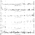 Flux spectrum (2)_Mrk 421_obsid_22084