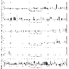 Flux spectrum (2)_Mrk 421_obsid_21825