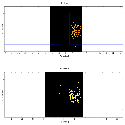 Dispersion coordinates field image_PKS 1830-211_obsid_22197