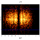 Dispersion coordinates field image_PKS 2155-304_obsid_1790