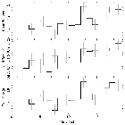 Light curve_PKS 2155-304_obsid_1790