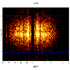 Dispersion coordinates field image_PKS 2155-304_obsid_1795