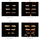 Order-sorting image_GX 13+1 (4U 1811-17)_obsid_20191