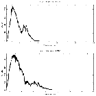 Counts spectrum_GX 13+1 (4U 1811-17)_obsid_20191