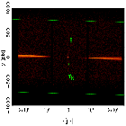 Sky field image_HZ 43_obsid_21785