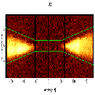 Dispersion coordinates field image_HZ 43_obsid_21785
