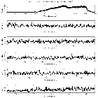 Counts Spectrum (1)_HZ 43_obsid_21785