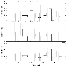Light curve_PKS 1830-211_obsid_22199