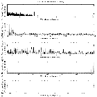 Flux spectrum (1)_PKS 1830-211_obsid_22199
