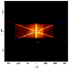 Sky field image_GX 13+1 (4U 1811-17)_obsid_20192