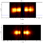 Dispersion coordinates field image_4U 1636-53_obsid_20791