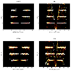 Order-sorting image_4U 1636-53_obsid_21099