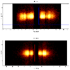 Dispersion coordinates field image_4U 1636-53_obsid_21099