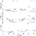 Light curve_4U 1636-53_obsid_21099