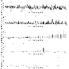 Flux spectrum (2)_4U 1636-53_obsid_21099
