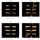 Order-sorting image_4U 1636-53_obsid_21100