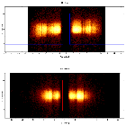 Dispersion coordinates field image_4U 1636-53_obsid_21100
